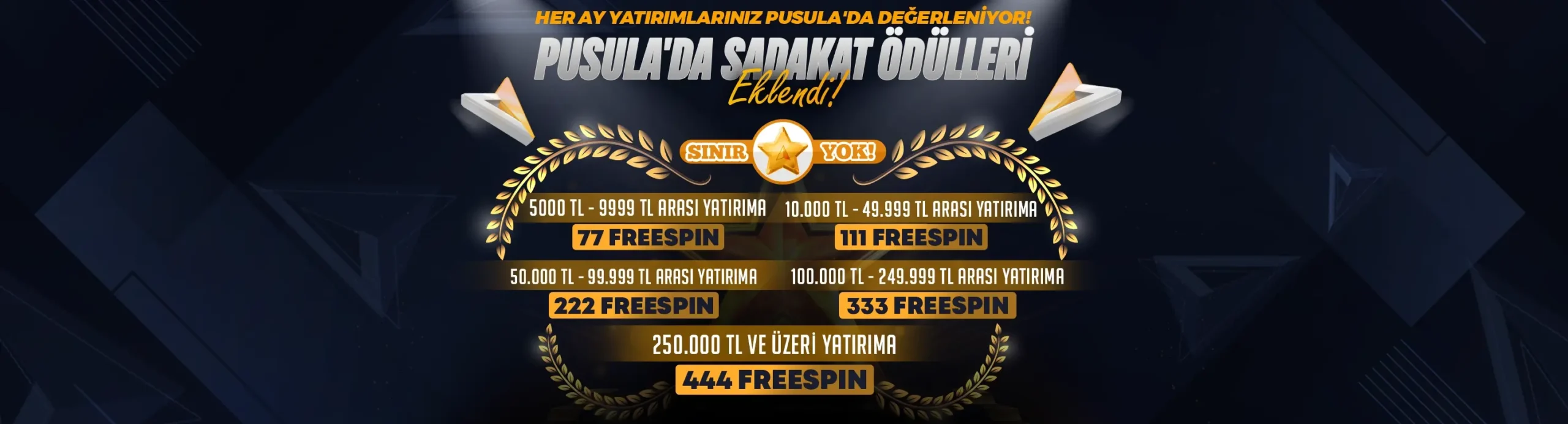 Anlık Çözüm: İşte Pusulabet’in En Son Güncel Giriş Adresi